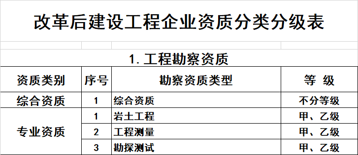 祝賀江蘇華發建設工(gōng)程有(yǒu)限公(gōng)司網站發布上線(xiàn)！